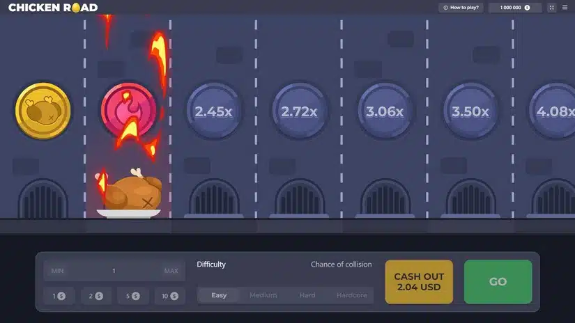 Demo version af Chicken Road spillet